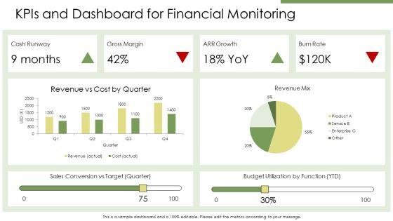 Financial Projection PPT Mockup VM