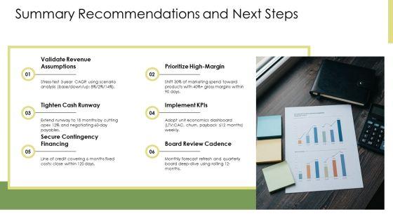 Financial Projection PPT Mockup VM
