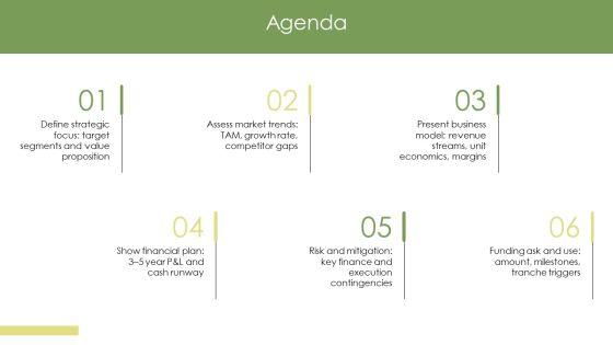 Financial Slide Pitch Deck PPT Information VM