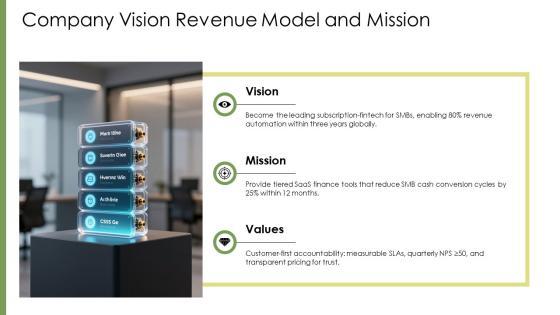 Financial Slide Pitch Deck PPT Information VM