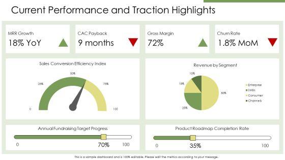 Financial Slide Pitch Deck PPT Information VM