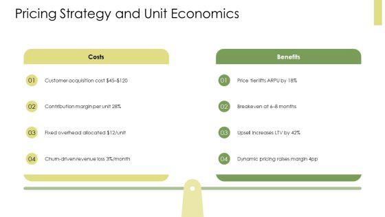 Financial Slide Pitch Deck PPT Information VM