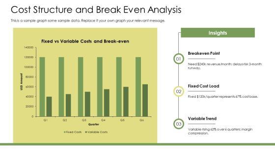 Financial Slide Pitch Deck PPT Information VM