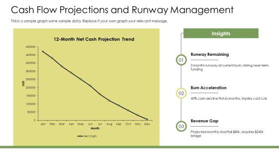 Financial Slide Pitch Deck PPT Information VM