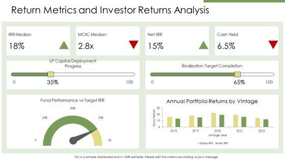 Financial Slide Pitch Deck PPT Information VM