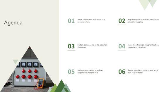 Fire Detection And Alarm System Inspection Report PPT PowerPoint VM