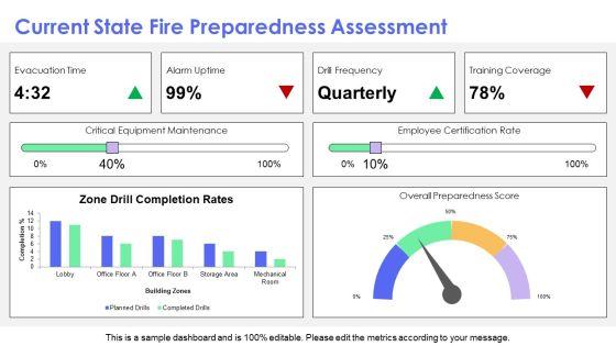 Fire Drill Procedure PPT Presentation VM