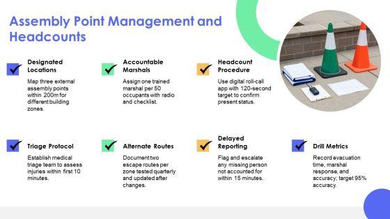 Fire Drill Procedure PPT Presentation VM