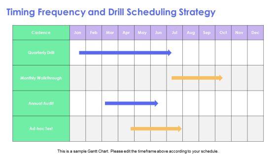Fire Drill Procedure PPT Presentation VM
