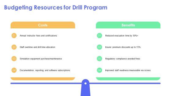 Fire Drill Procedure PPT Presentation VM