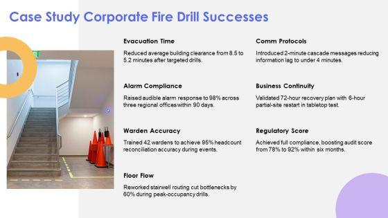 Fire Drill Procedure PPT Presentation VM