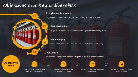 Fire Extinguisher Inspection Forms PPT Graphics VM