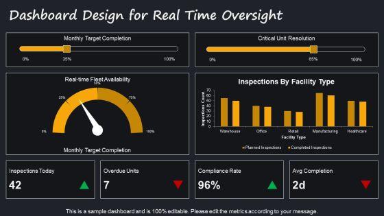 Fire Extinguisher Inspection Forms PPT Graphics VM