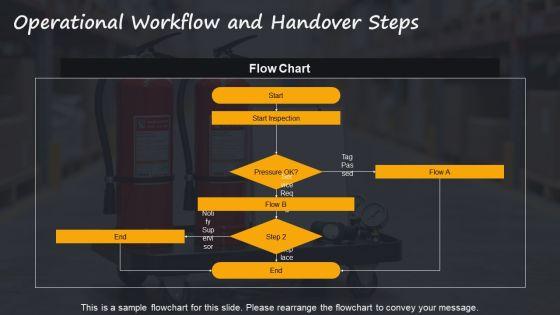 Fire Extinguisher Inspection Forms PPT Graphics VM