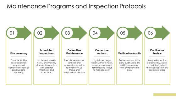 Fire Prevention PPT Information VM