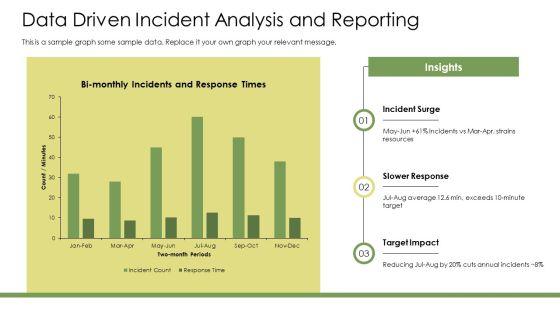Fire Prevention PPT Information VM