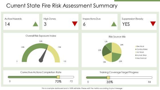 Fire Prevention Training PPT Structure VM