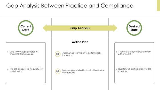 Fire Prevention Training PPT Structure VM