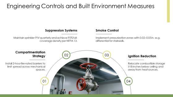 Fire Prevention Training PPT Structure VM