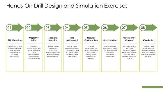 Fire Prevention Training PPT Structure VM