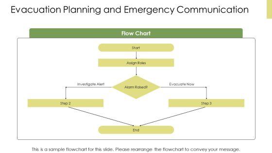 Fire Prevention Training PPT Structure VM