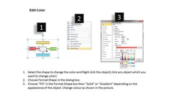 five_forces_of_growth_business_powerpoint_presentation_3.jpg