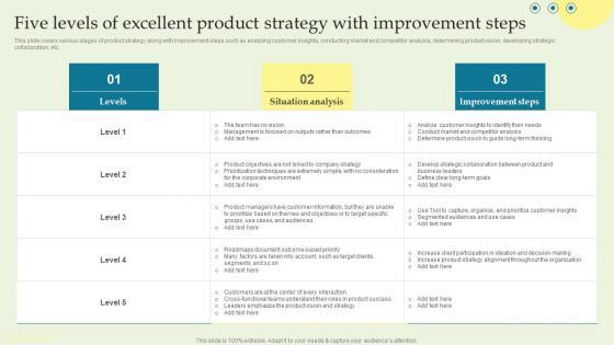 product