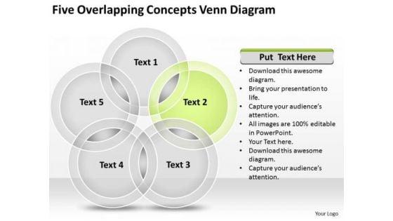 five_overlapping_concepts_venn_diagram_create_business_plan_powerpoint_templates_1.jpg