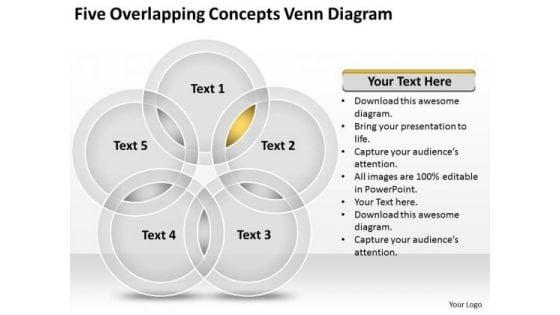 five_overlapping_concepts_venn_diagram_marketing_business_plan_outline_powerpoint_slides_1.jpg