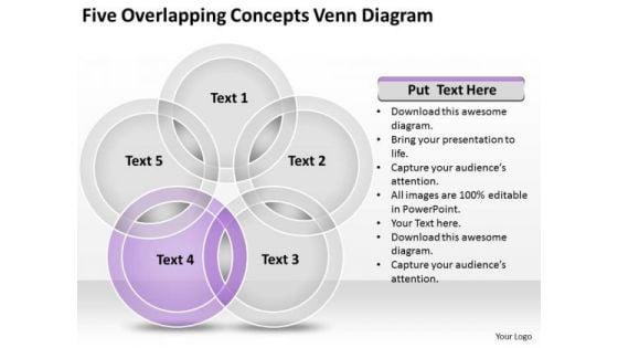 five_overlapping_concepts_venn_diagram_ppt_business_plan_powerpoint_template_1.jpg