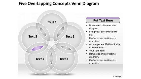 five_overlapping_concepts_venn_diagram_ppt_small_business_plan_software_powerpoint_templates_1.jpg