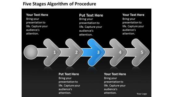 five_stages_agorithm_of_procedure_chart_flow_chart_description_powerpoint_templates_1.jpg