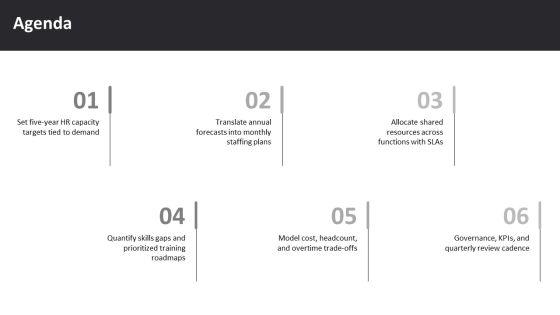 Five Yearly Human Resource Shared For Monthly Work Scheduling PPT Mockup VM
