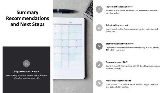 Five Yearly Human Resource Shared For Monthly Work Scheduling PPT Mockup VM
