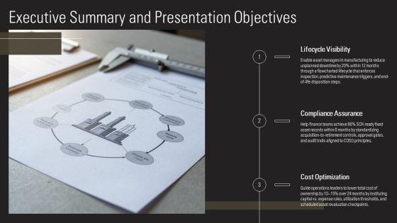 Fixed Asset Management Process Flowchart For Asset Lifecycle PPT Example VM