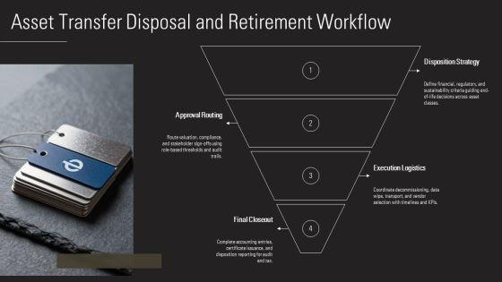 Fixed Asset Management Process Flowchart For Asset Lifecycle PPT Example VM