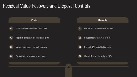 Fixed Asset Management Process Flowchart For Asset Lifecycle PPT Example VM