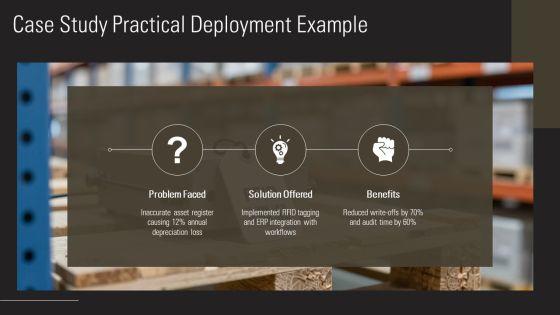 Fixed Asset Management Process Flowchart For Asset Lifecycle PPT Example VM