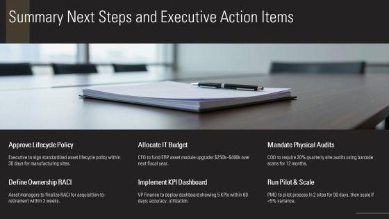 Fixed Asset Management Process Flowchart For Asset Lifecycle PPT Example VM