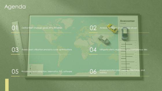 Fleet Management PPT Demonstration VM