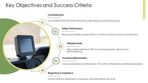 Fleet Management PPT Demonstration VM