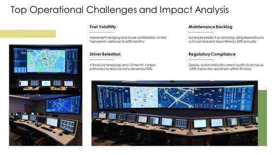Fleet Management PPT Demonstration VM