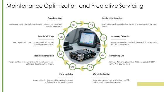 Fleet Management PPT Demonstration VM