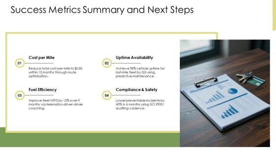 Fleet Management PPT Demonstration VM