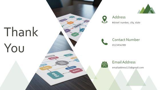 Flow Chart For Human Resource For Global Consulting Firm PPT Summary VM