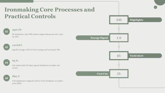 Flow Chart Of Steel Manufacturing Process PPT Slides VM