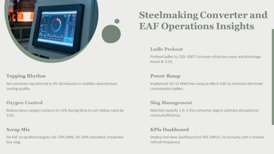 Flow Chart Of Steel Manufacturing Process PPT Slides VM