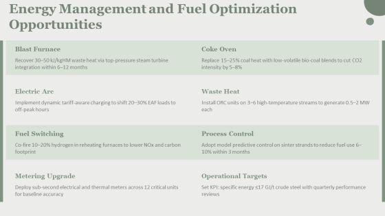 Flow Chart Of Steel Manufacturing Process PPT Slides VM