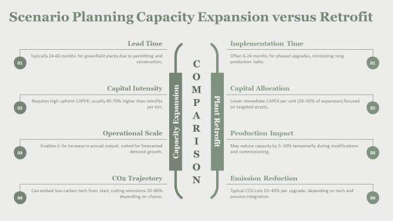 Flow Chart Of Steel Manufacturing Process PPT Slides VM
