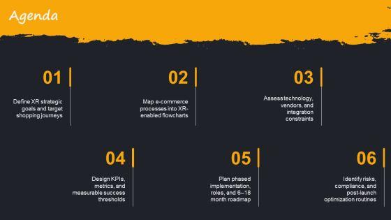 Flowchart For Ecommerce Business With For Extended Reality Strategy PPT Mockup VM